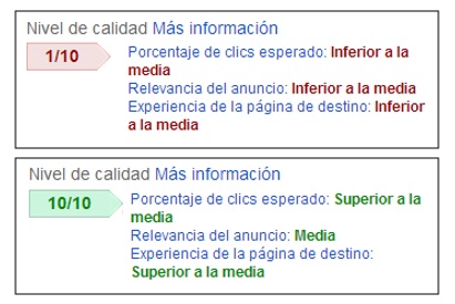 como-funciona-google-adwords-puntuacion-del-nivel-de-calidad Cómo funciona Google AdWords. Puntuaciones del nivel de calidad