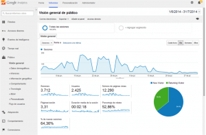interfaz google analytics interfaz google analytics