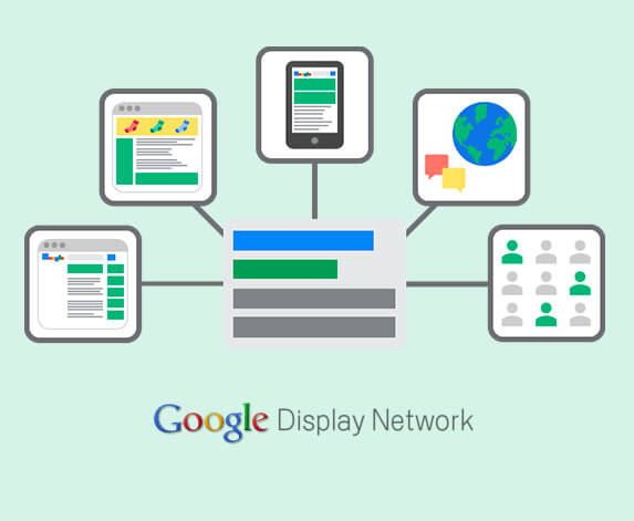 Busqueda con selección de display. Agencia AdWords