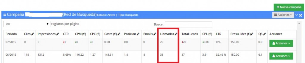 medicion-conversiones-llamada medicion de conversiones de llamada