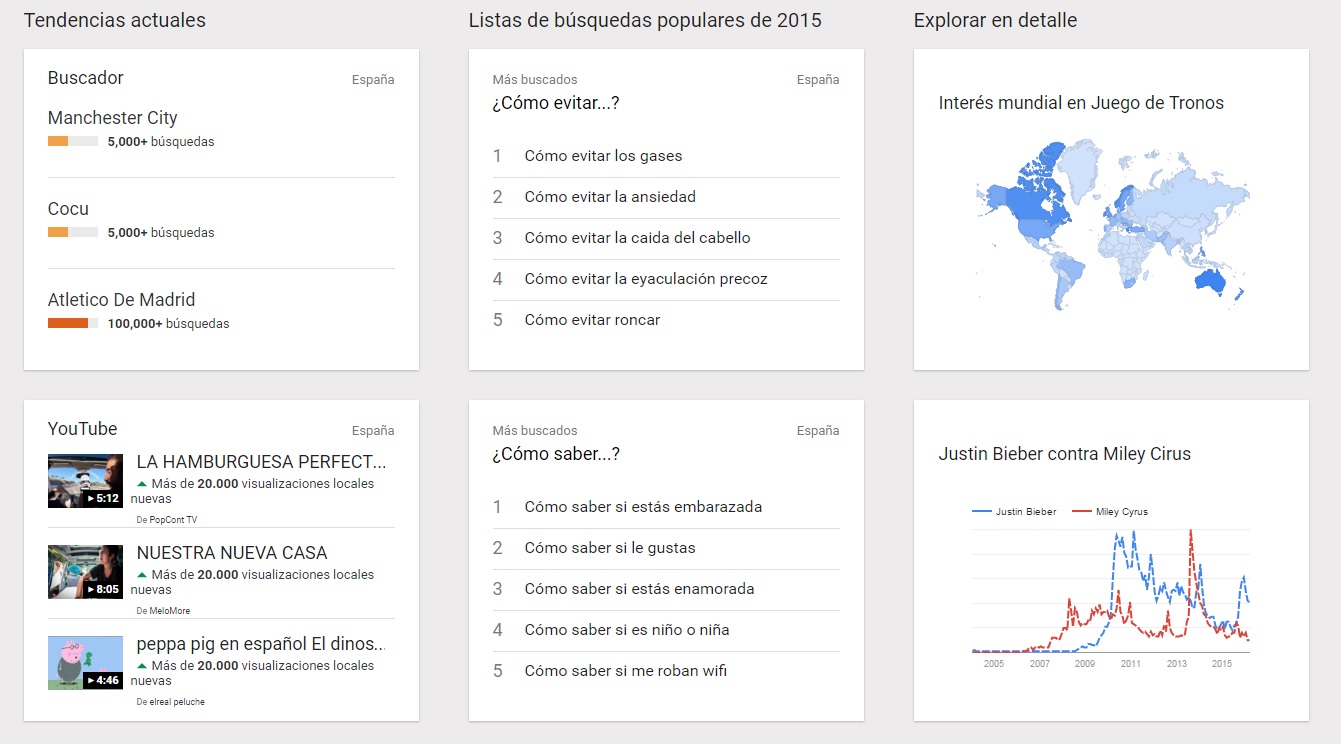 google-trends-que-es-como-usar Que es google trends - Explorar tendencias de búsqueda