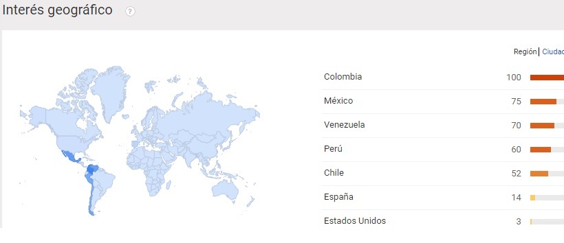 Interés Geográfico Cómo usar Google Trends - Interés Geográfico
