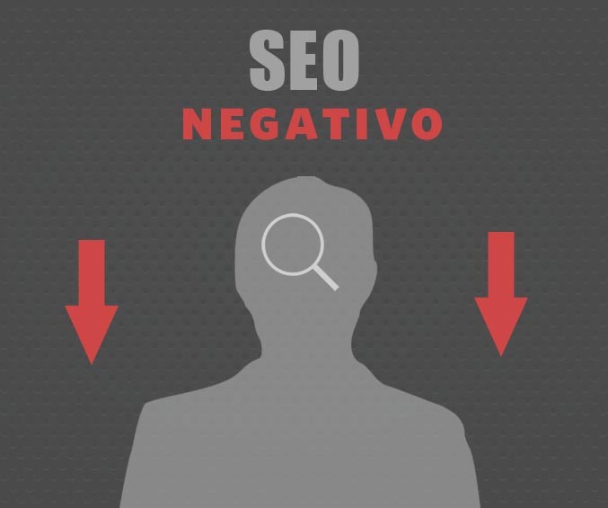 Seo Negativo
