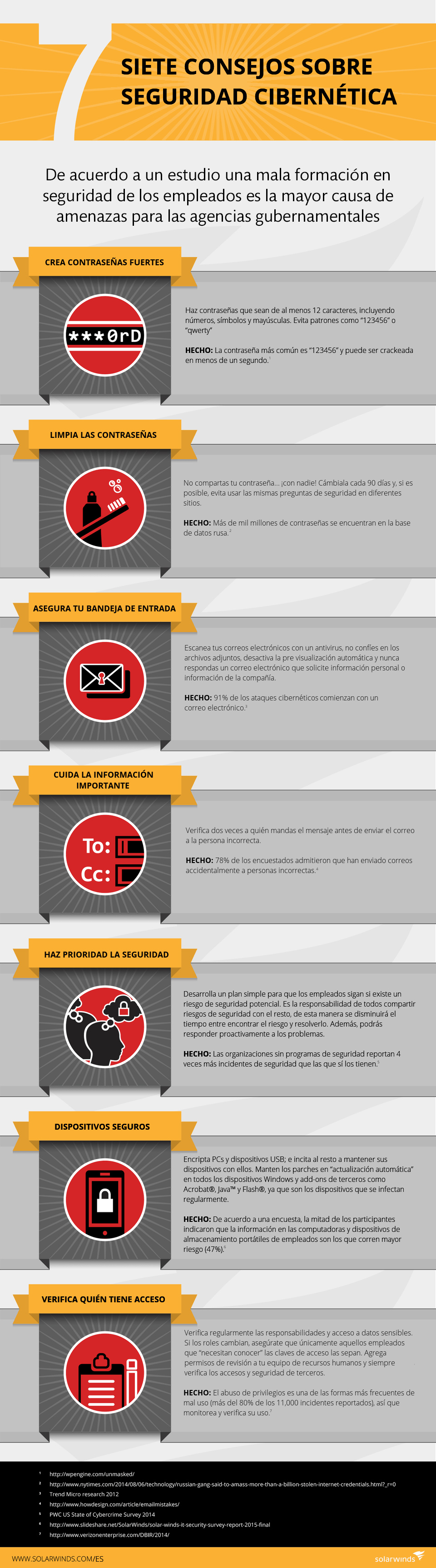 Infografía con consejos sobre seguridad informática Infografía con consejos sobre seguridad informática