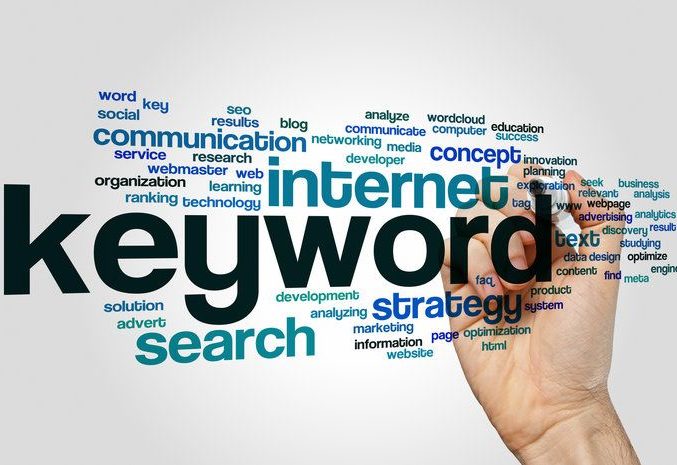 La concordancia de las palabras claves negativas en anuncios de Adwords