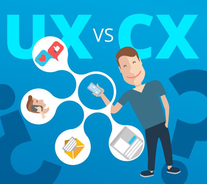 Experiencia de usuario (UX) VS Experiencia de cliente (CX) ¿Cuál es la diferencia?