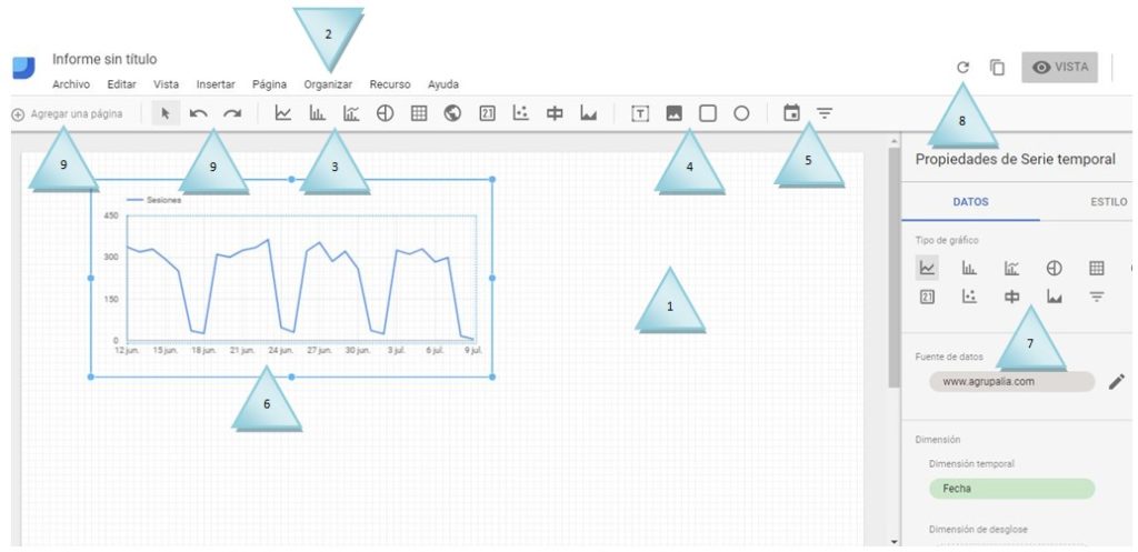 Interfaz Data Studio - Explicación elementos Interfaz Data Studio - Explicación elementos