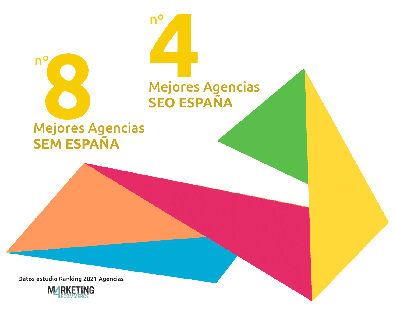 Idento, Agencia Marketing Digital, entre las mejores agencias SEO y SEM de España