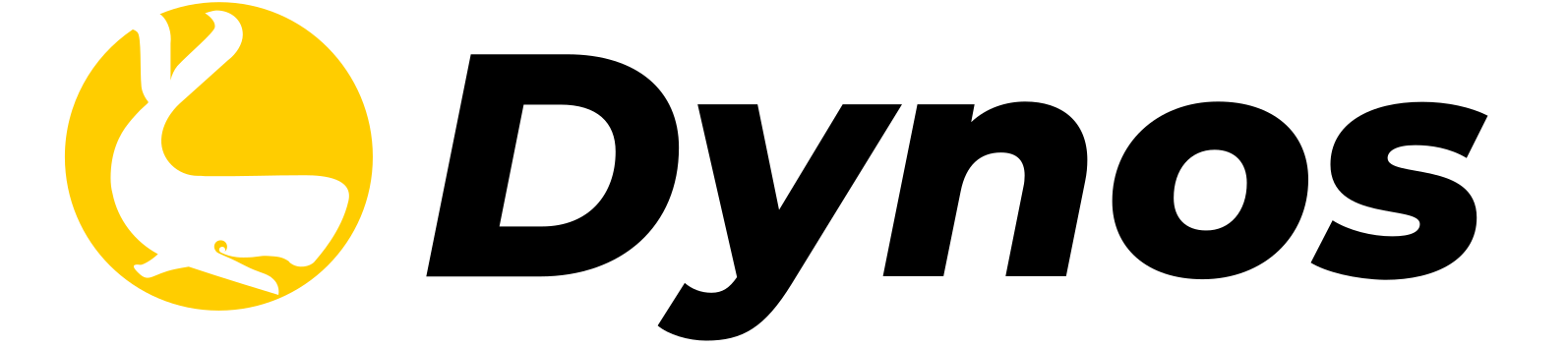 Idento ha trabajado o trabaja con Dynos Idento ha trabajado o trabaja con Dynos